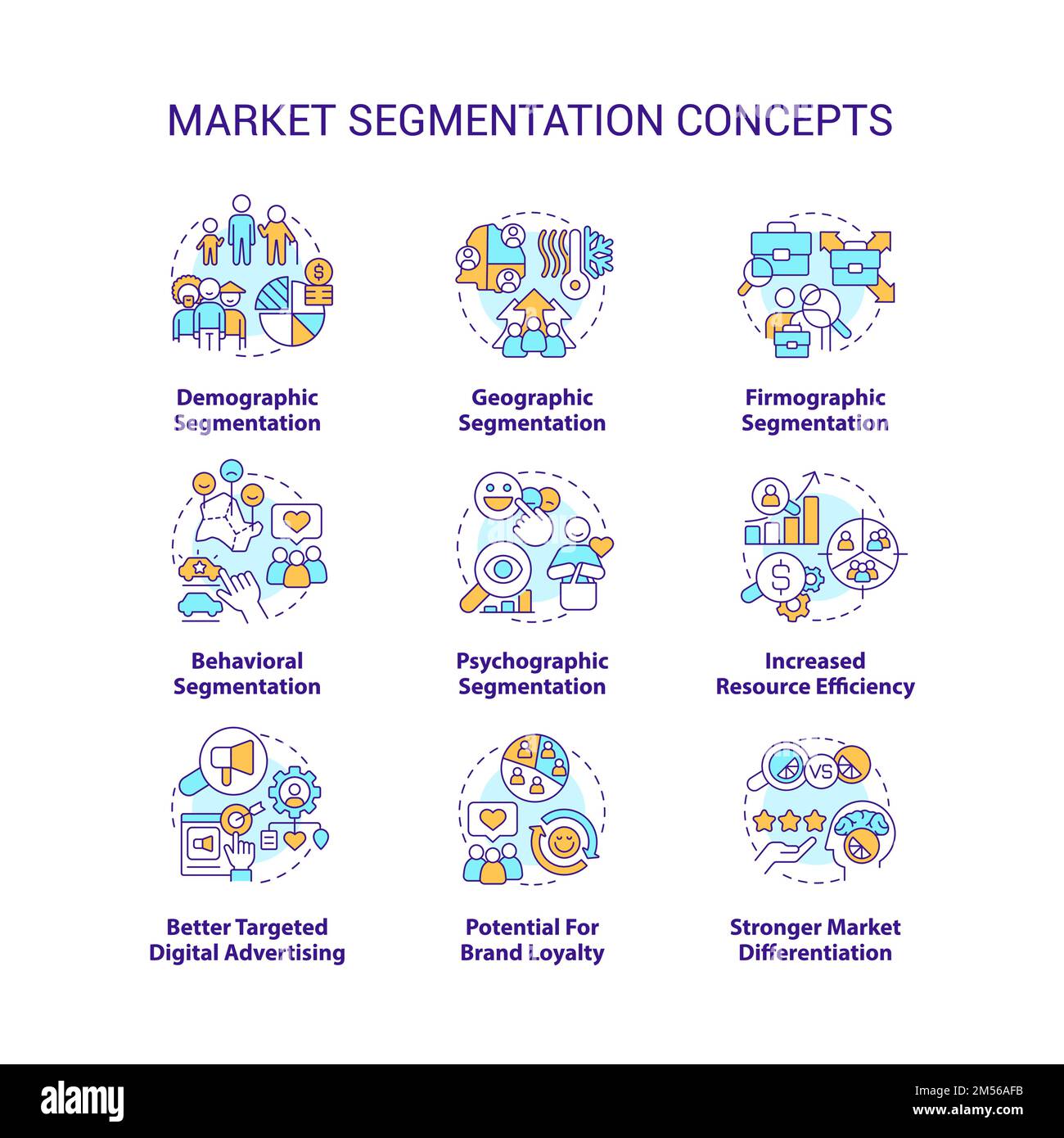 Set di icone di concetto di segmentazione del mercato Illustrazione Vettoriale