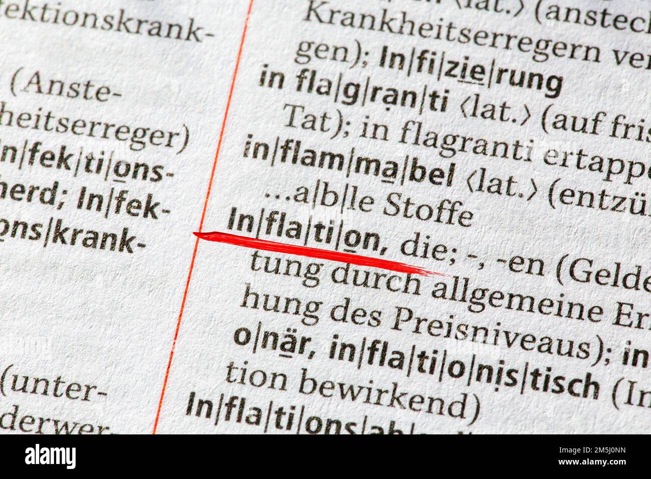 Immagine simbolo inflazione, estratto dal Duden del Duden (Germania) Foto Stock
