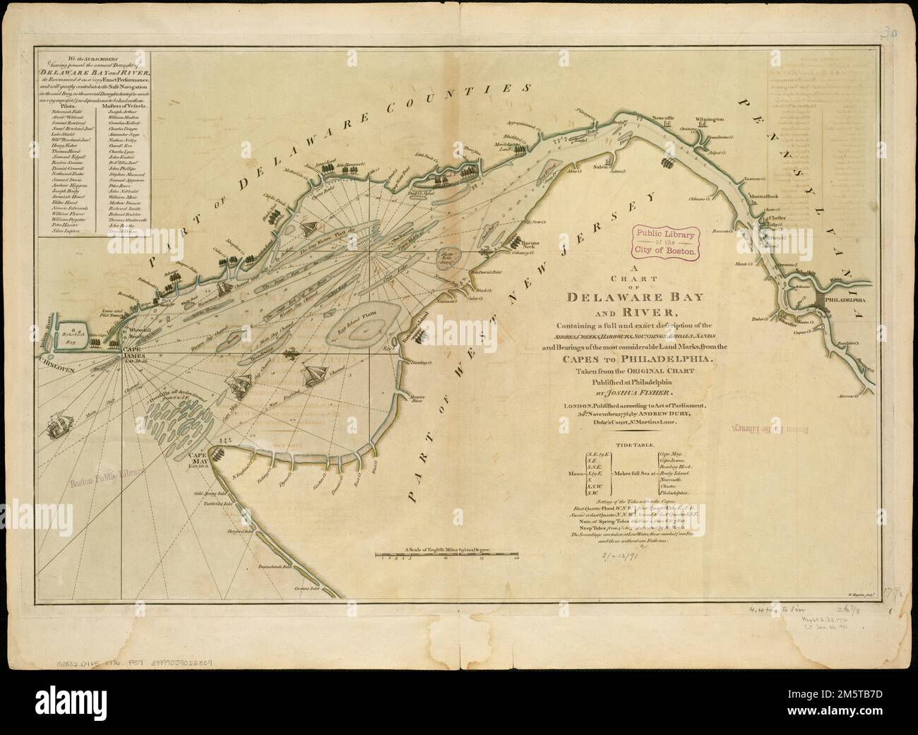 Una mappa della baia e del fiume Delaware, contenente una descrizione completa ed esatta delle rive, delle insenature, dei porti, dei soundings, delle scialde, sands, e cuscinetti dei marchi più notevoli, dai capes a Filadelfia. Orientato verso nord a destra. Profondità indicate dalle sonature. Mostra i canali di spedizione. Include l'elenco degli abbonati e la "tabella maree"... , Delaware River Delaware Bay Foto Stock