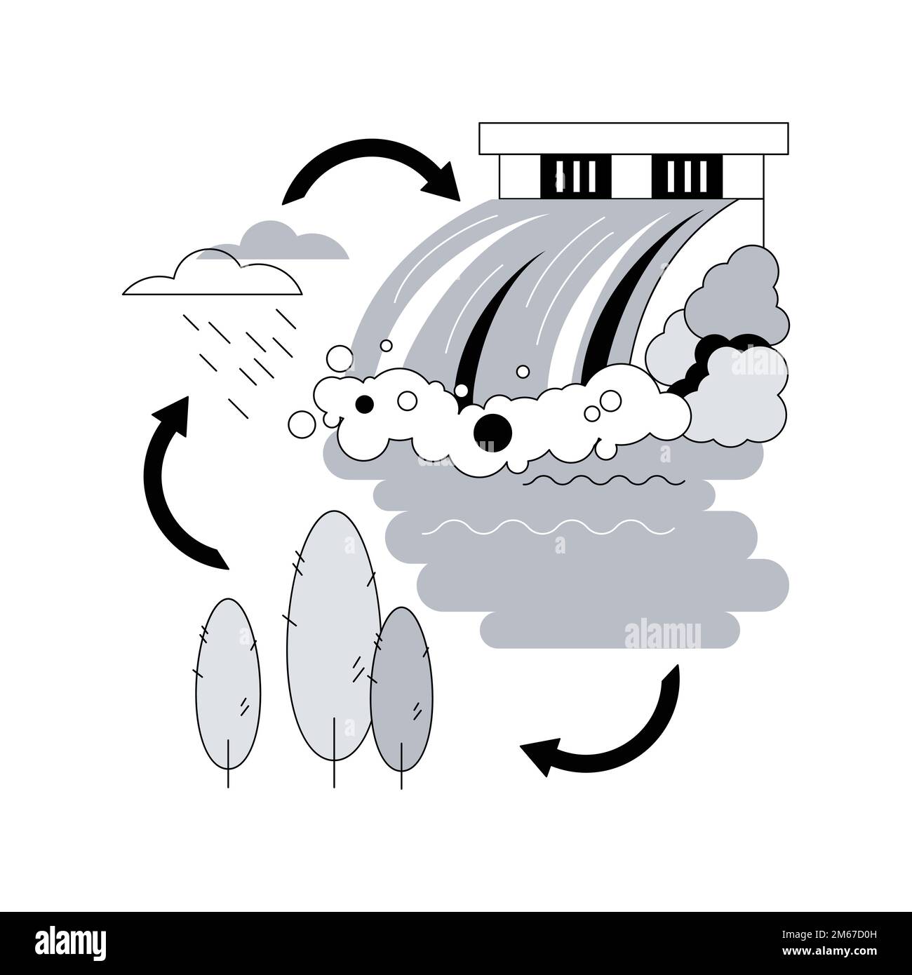 Illustrazione vettoriale del concetto astratto di idrologia. Ciclo dell'acqua, gestione delle risorse, ingegneria idrologica, idrogeologia, studio ambientale, precipizio Illustrazione Vettoriale