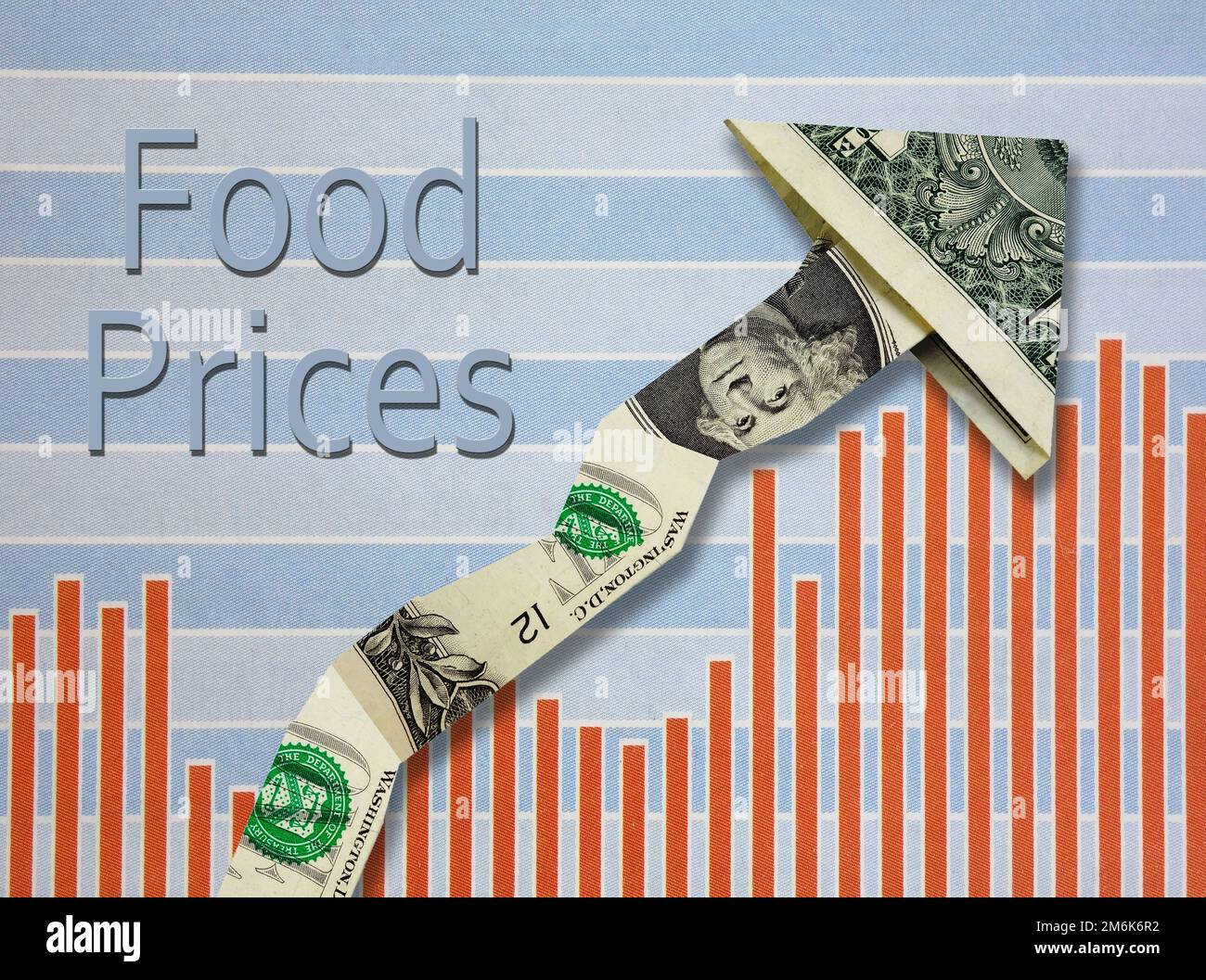 Freccia del dollaro che indica il grafico a barre con il testo dei prezzi dei prodotti alimentari Foto Stock