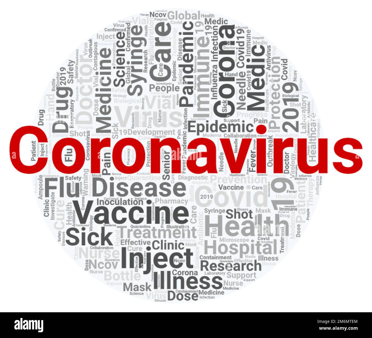 Concetto di nuvola di parole coronavirus su sfondo bianco Foto Stock
