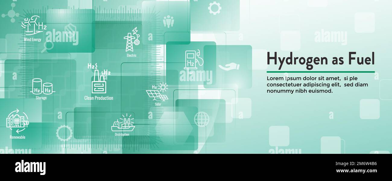 Produzione di idrogeno pulito per il set di icone Green Energy con banner intestazione Web Illustrazione Vettoriale