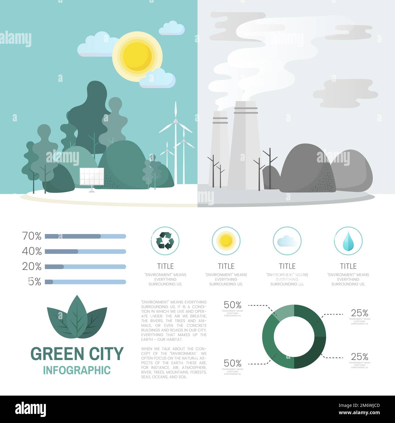 Vettore di conservazione ambientale infografica della città verde Illustrazione Vettoriale