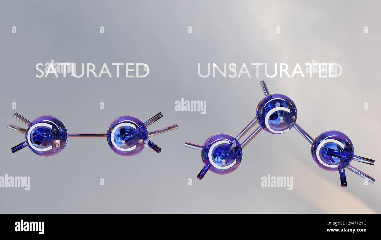 acidi grassi saturi e insaturi, trigliceridi, triacilglicerolo, triacilgliceridi lipidi, glicerolo e acidi grassi 3, grasso corporeo nell'uomo, strutturur Foto Stock