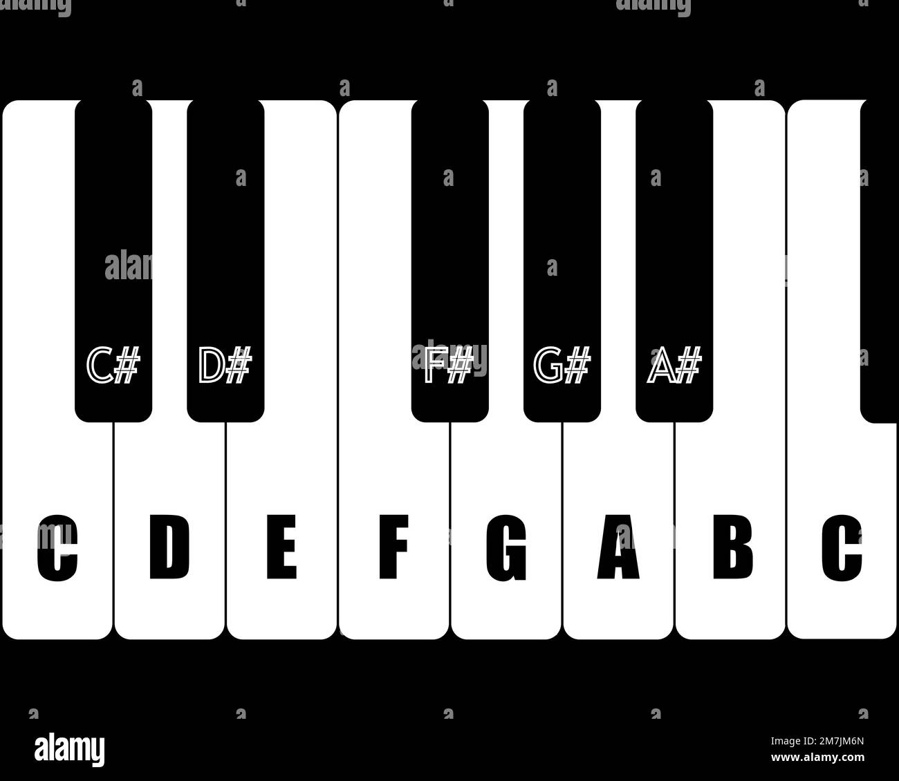 Tutti i valori toni musicali isolati su sfondo bianco. Illustrazione vettoriale. Illustrazione Vettoriale