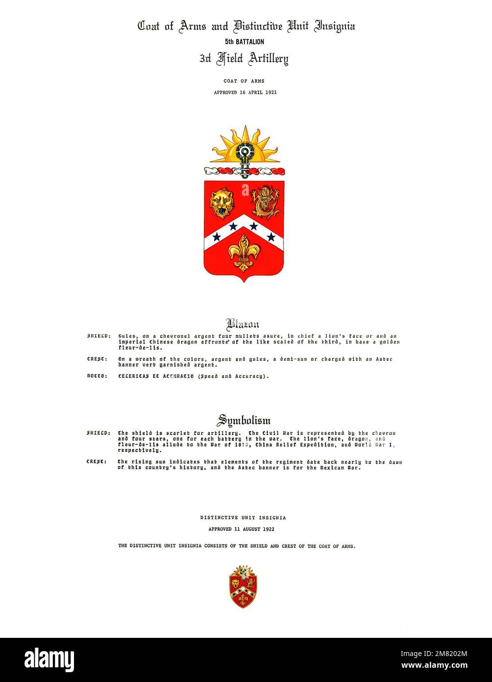 Insegna approvata per: 3rd Field Artillery Regiment, 5th Battaglione. Paese: Sconosciuto Foto Stock