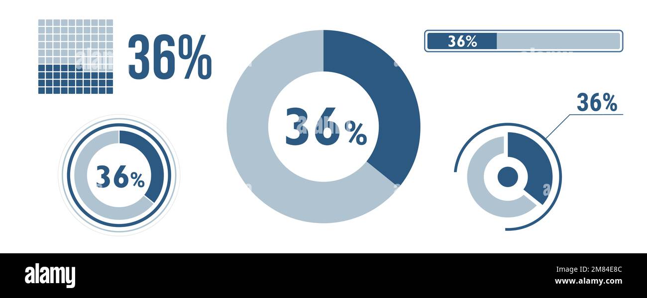 set di icone per il caricamento dei dati al 36%. Diagramma a trentasei cerchi, grafico a ciambelle a torta, barra di avanzamento. infografica percentuale del 36%. Vector Concept Collection, blu Illustrazione Vettoriale