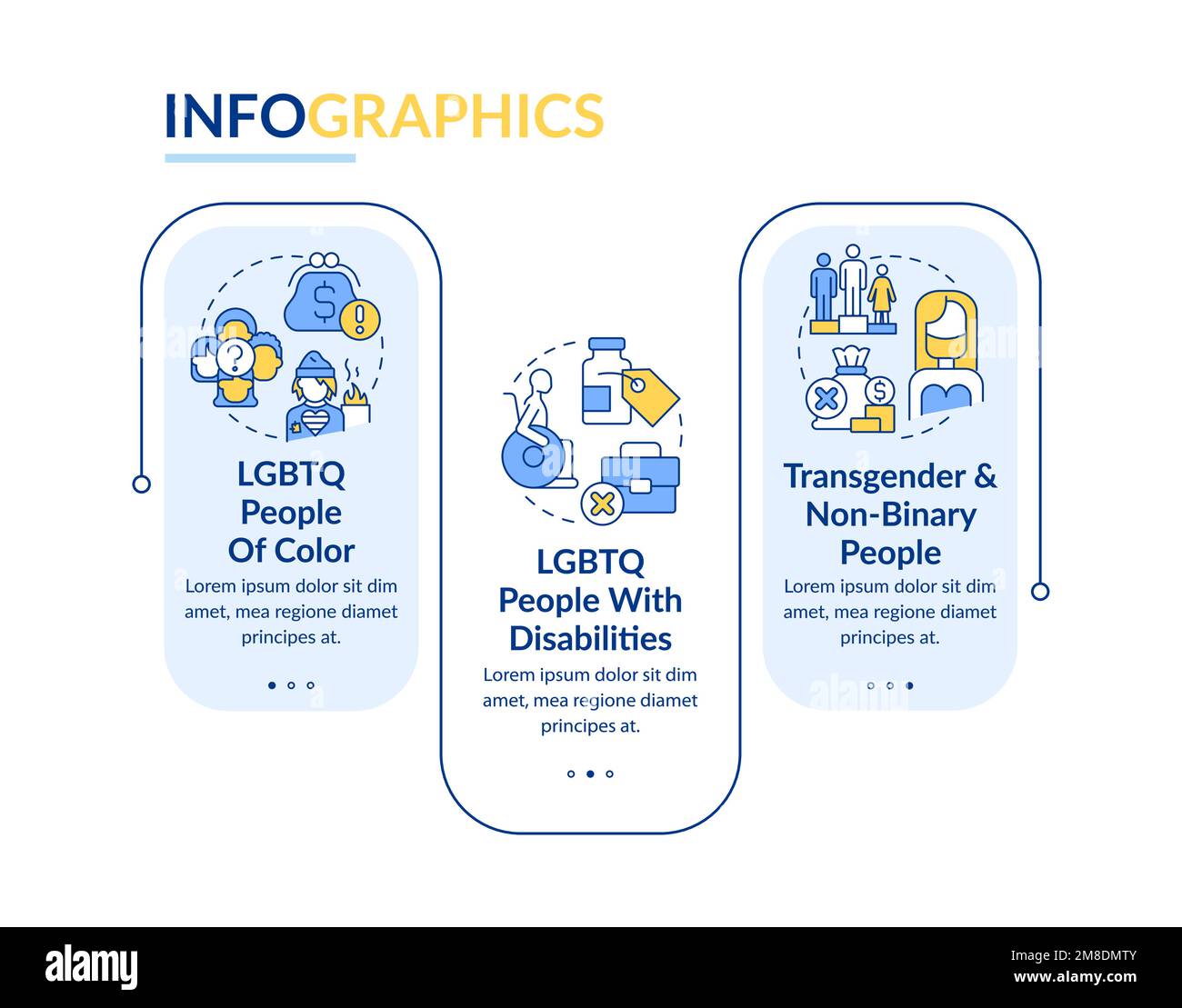 Barriere per diversi gruppi LGBTQ modello infografico rettangolare Illustrazione Vettoriale
