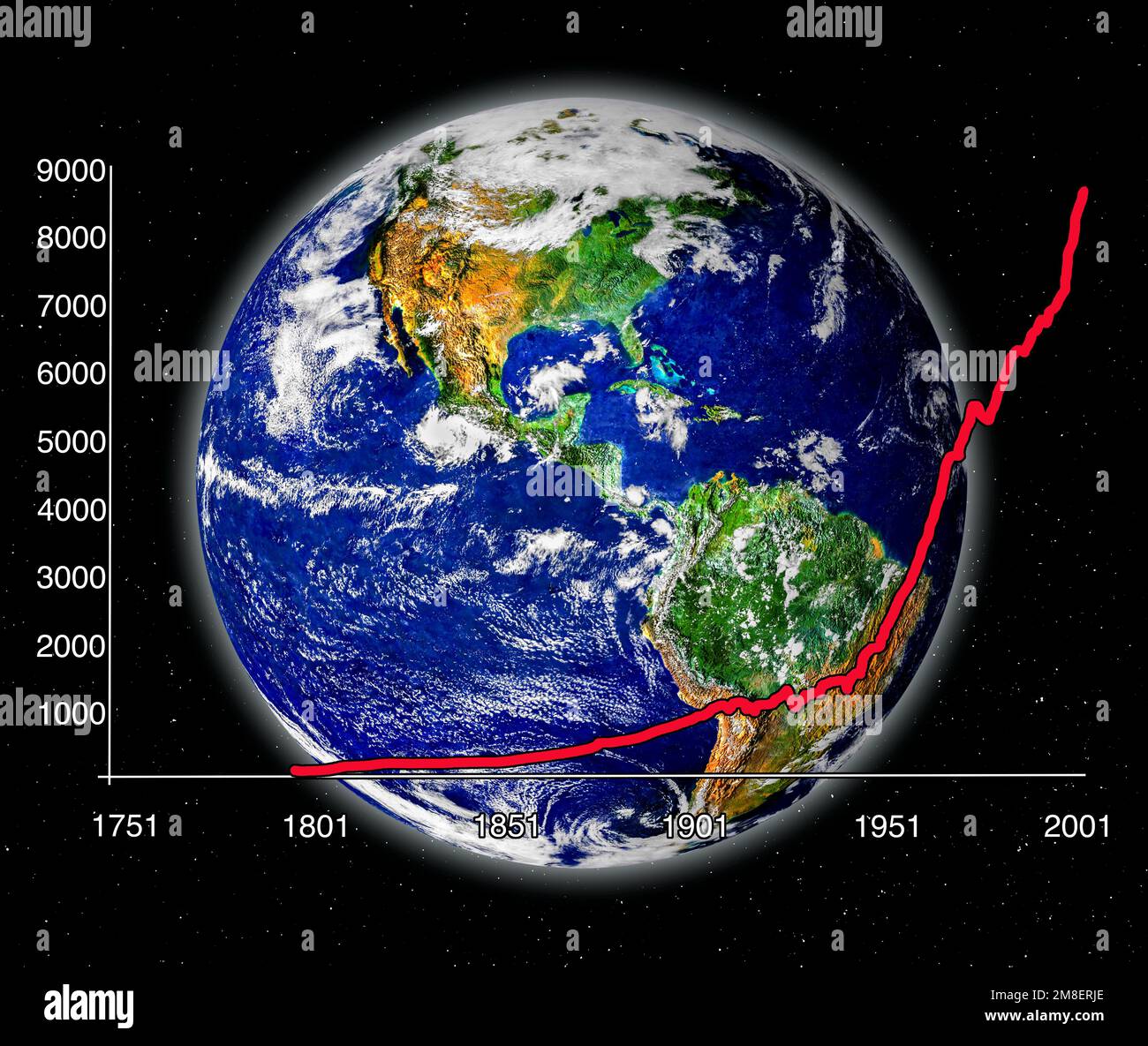 Emissioni globali di carbonio, immagine composita Foto Stock