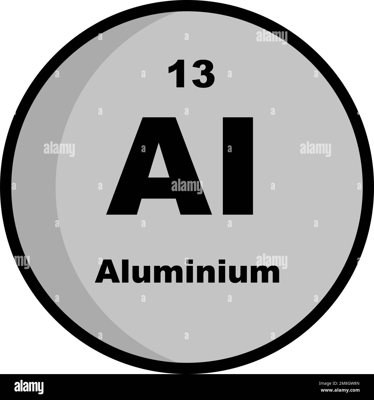Icona rotonda in alluminio. Simbolo elementare per l'alluminio. Risorsa naturale. Vettore modificabile. Illustrazione Vettoriale
