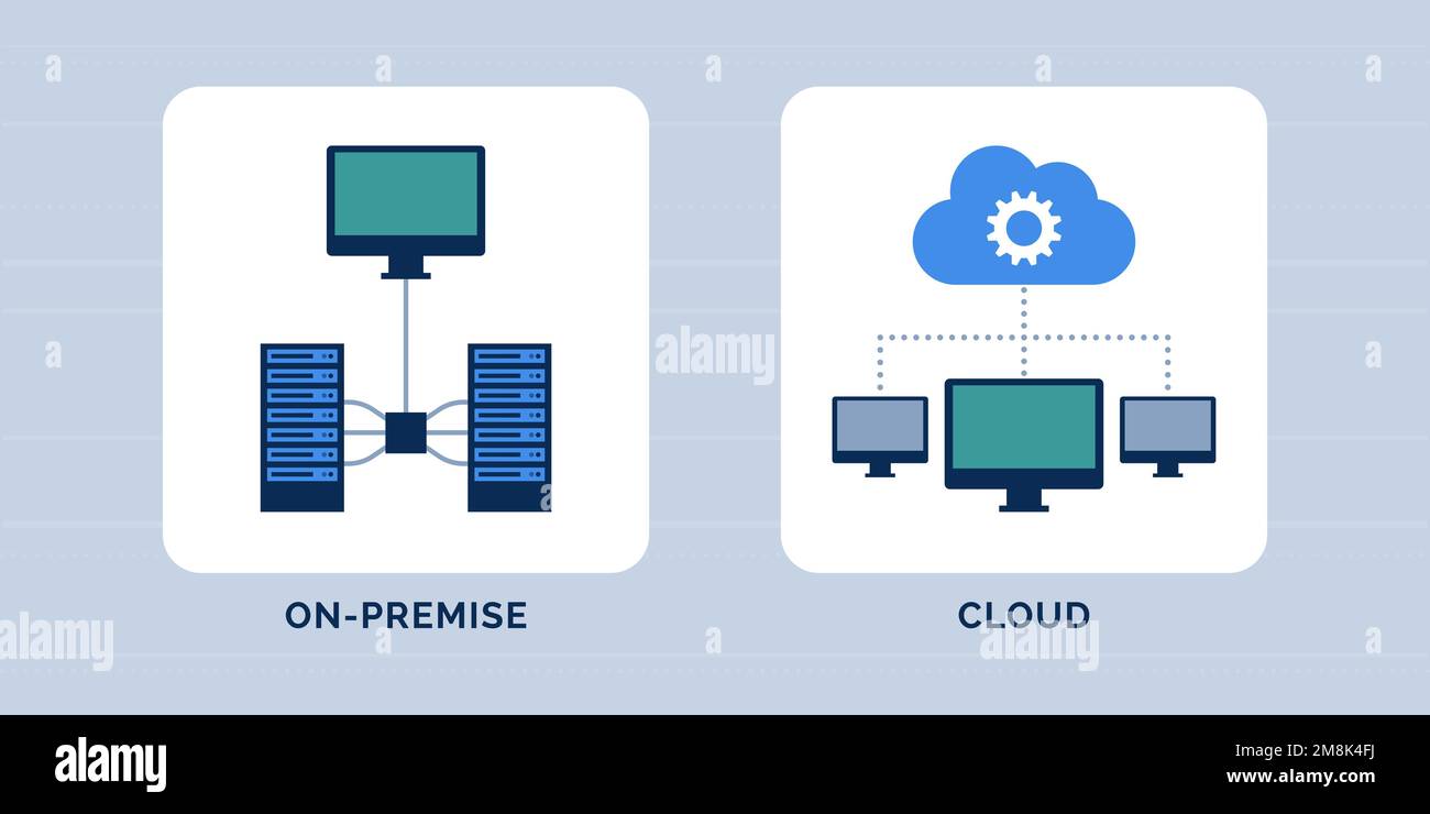 Confronto in sede rispetto al cloud, concetto di servizio di hosting dei dati Illustrazione Vettoriale