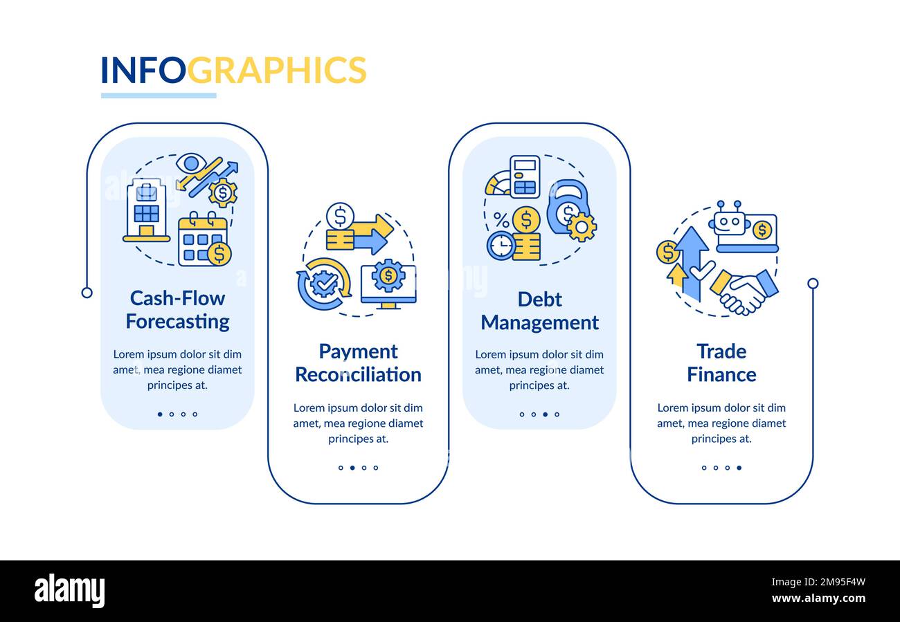 Il sistema di gestione del Tesoro funziona con un modello infografico rettangolare blu Illustrazione Vettoriale