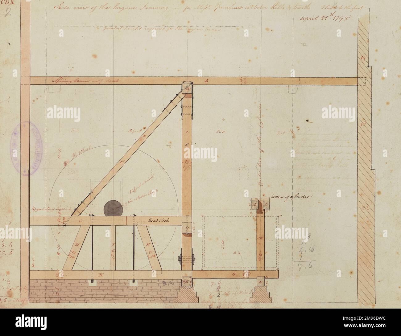 Vista laterale del telaio del motore Foto Stock
