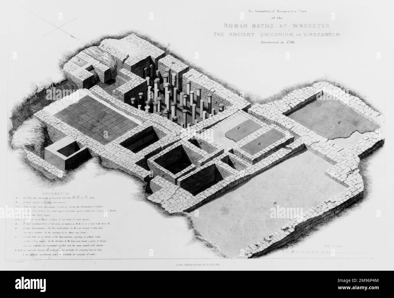Una vista prospettica delle terme romane rivelate a Wroxeter (scoperto nel 1788), il sito della città romana di Viroconium Cornoviorum. Foto Stock