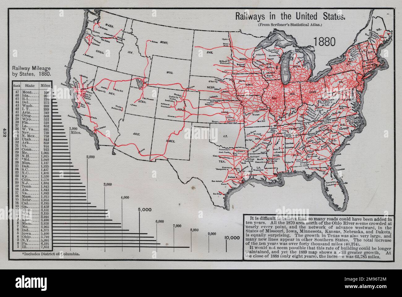 Ferrovie negli Stati Uniti, 1880 Foto Stock