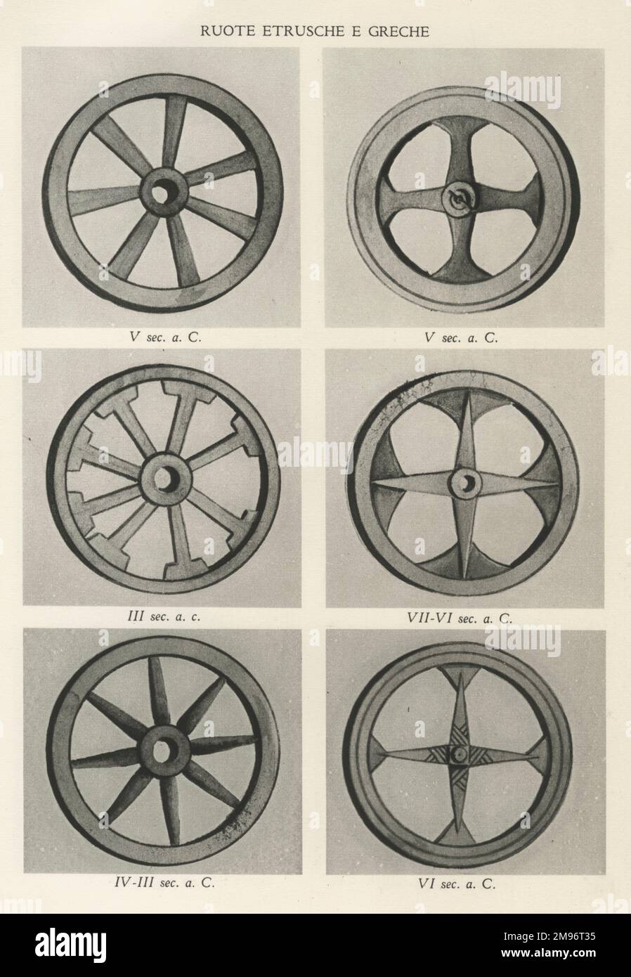 Ruote greche ed etrusche, dal 7th al 3rd ° secolo a.C. Foto Stock