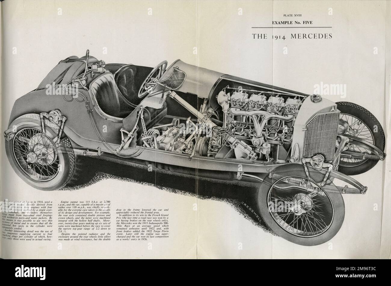 La Mercedes 1914 Foto Stock