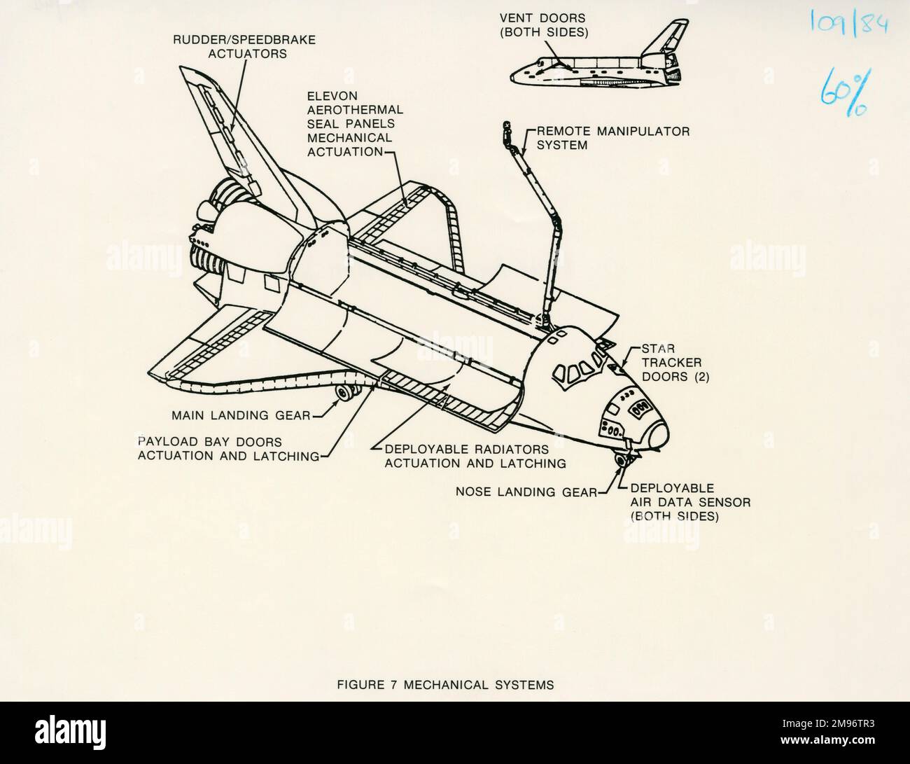 Schema dei sistemi meccanici dell'Orbiter Space Shuttle Foto Stock