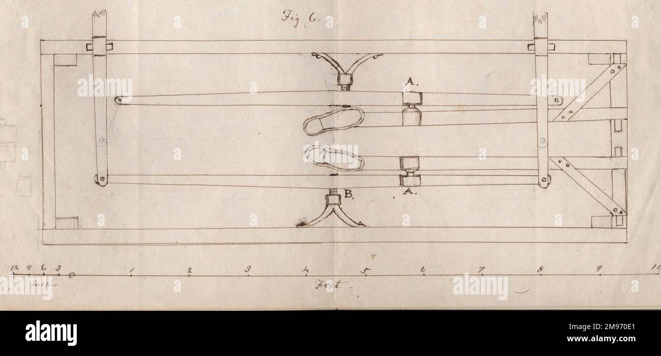 La prima serie di disegni di Sir George Cayley di una trasmissione a tappeto mobile per flapper, parte 1. Foto Stock