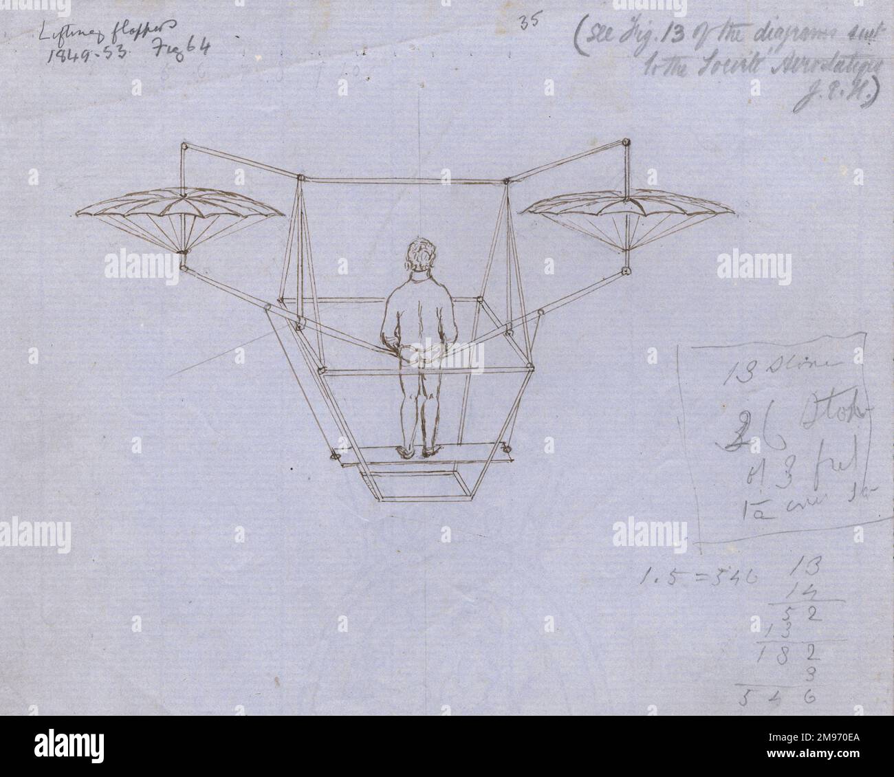 Il punto di vista di Sir George Cayley su un uomo che gestisce un paio di singoli flapper sollevanti derivati da Degen. circa 1849-1853. Foto Stock