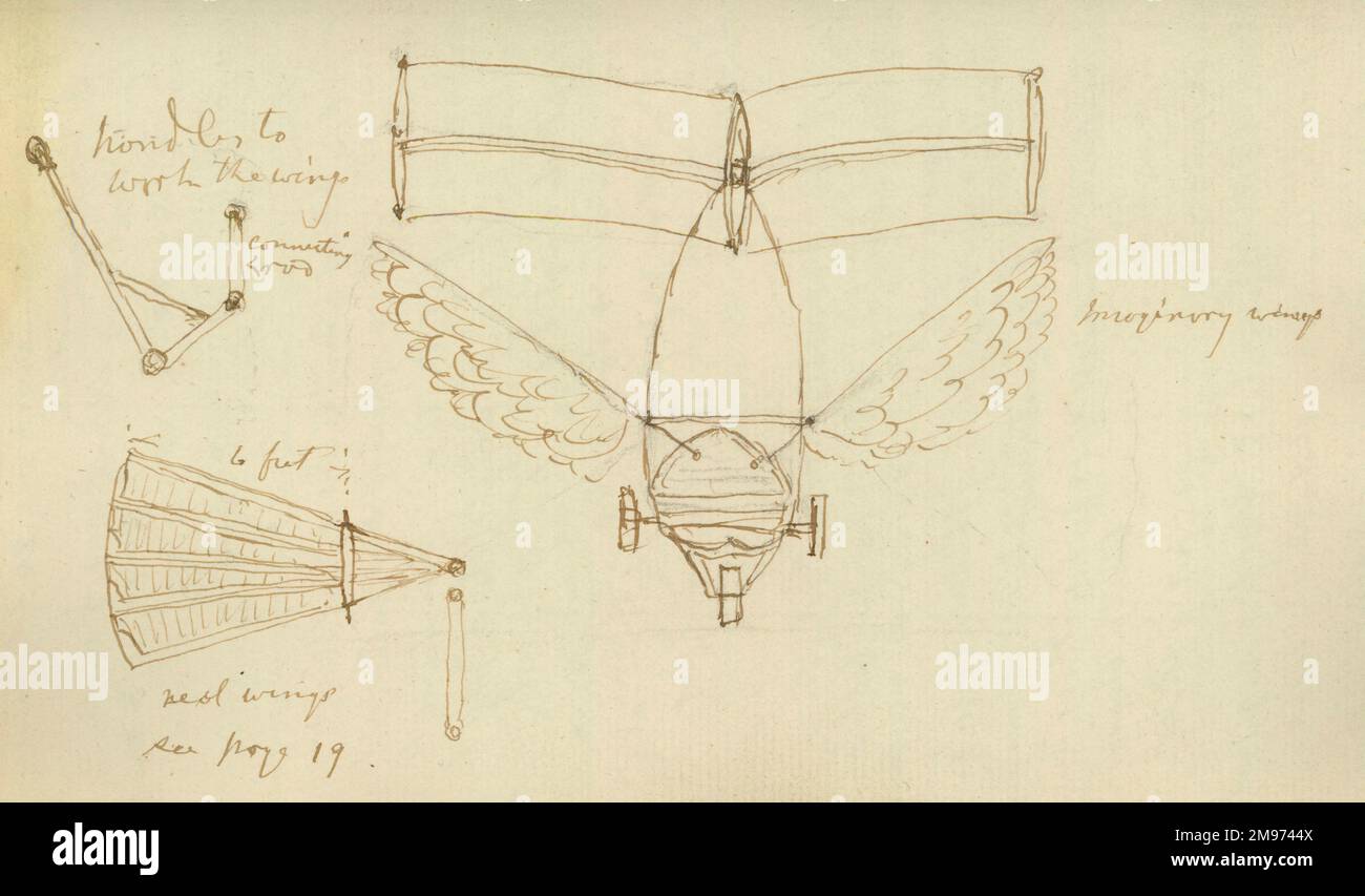 A) Vista posteriore del portabandiera 1849, con l'angolo diedrico delle ali triplanari, e dei flapper «immaginari» ad ali di uccello; b) la forma favorita dei flapper propulsivi nel 1853, da utilizzare sul portauomo del 1853; c) le leve di azionamento dei flapper i. Dal notebook originale di Cayley. Foto Stock