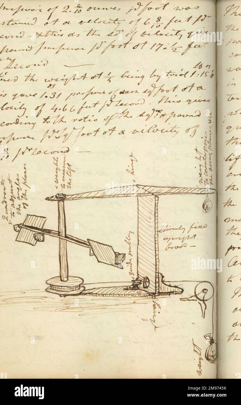 Schizzo del terzo braccio oscillante. 1818. Dal notebook originale di Cayley. Foto Stock