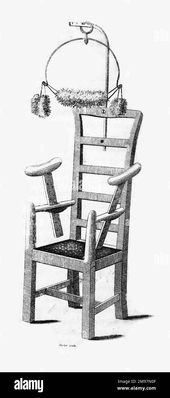 Macchina spinale" - per raddrizzare la colonna vertebrale. Incisione da Erasmus Darwin, Zoonomia; o, le leggi della vita biologica. Vol III Foto Stock