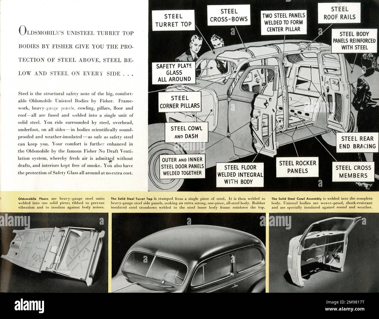 Pagina della brochure, le vetture Oldsmobile, i corpi superiori delle torrette in acciaio unico di Fisher vi offrono la protezione dell'acciaio sopra, dell'acciaio sotto e dell'acciaio su ogni lato. Foto Stock