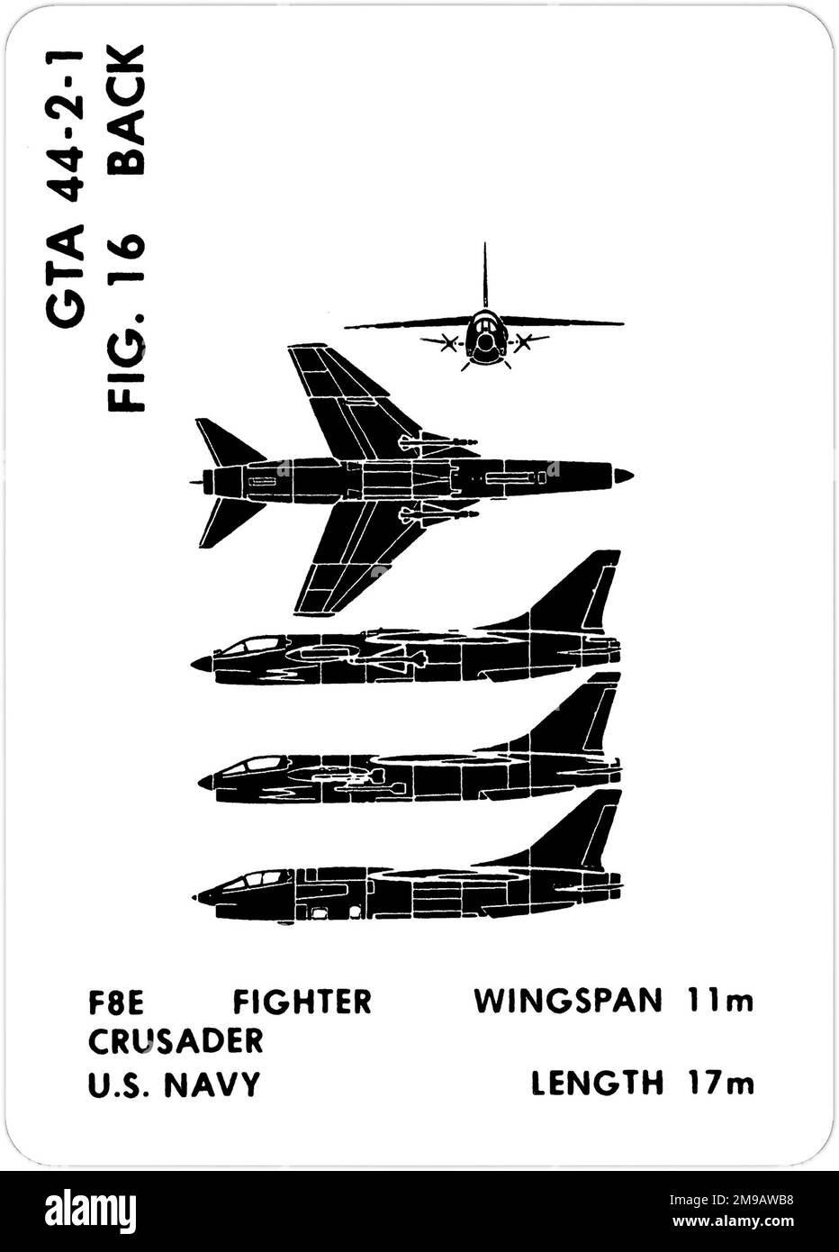 Vought F-8E - F-8M - RF-8E Crusader (F8U-2 pre 1962). Questa è una delle serie di Graphics Training Aids (GTA) utilizzati dall'esercito degli Stati Uniti per addestrare il loro personale a riconoscere gli aerei amichevoli e ostili. Questo particolare set, GTA 44-2-1, è stato pubblicato nel July1977. Il set comprende aerei provenienti da: Canada, Italia, Regno Unito, Stati Uniti e URSS. Foto Stock