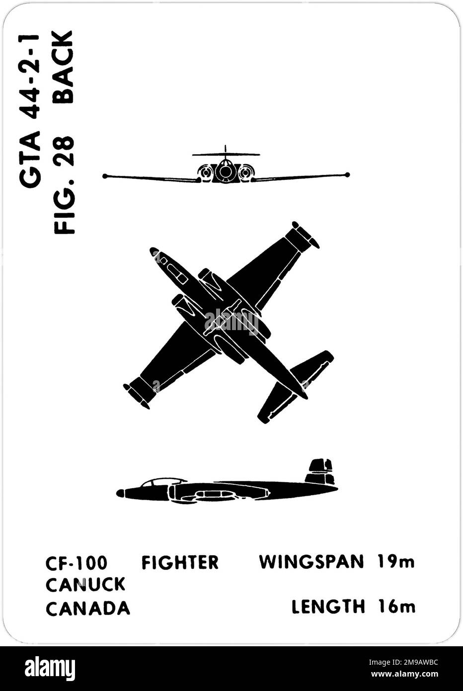 Avro Canada CF-100 Canuck. Questa è una delle serie di Graphics Training Aids (GTA) utilizzati dall'esercito degli Stati Uniti per addestrare il loro personale a riconoscere gli aerei amichevoli e ostili. Questo particolare set, GTA 44-2-1, è stato pubblicato nel July1977. Il set comprende aerei provenienti da: Canada, Italia, Regno Unito, Stati Uniti e URSS. Foto Stock