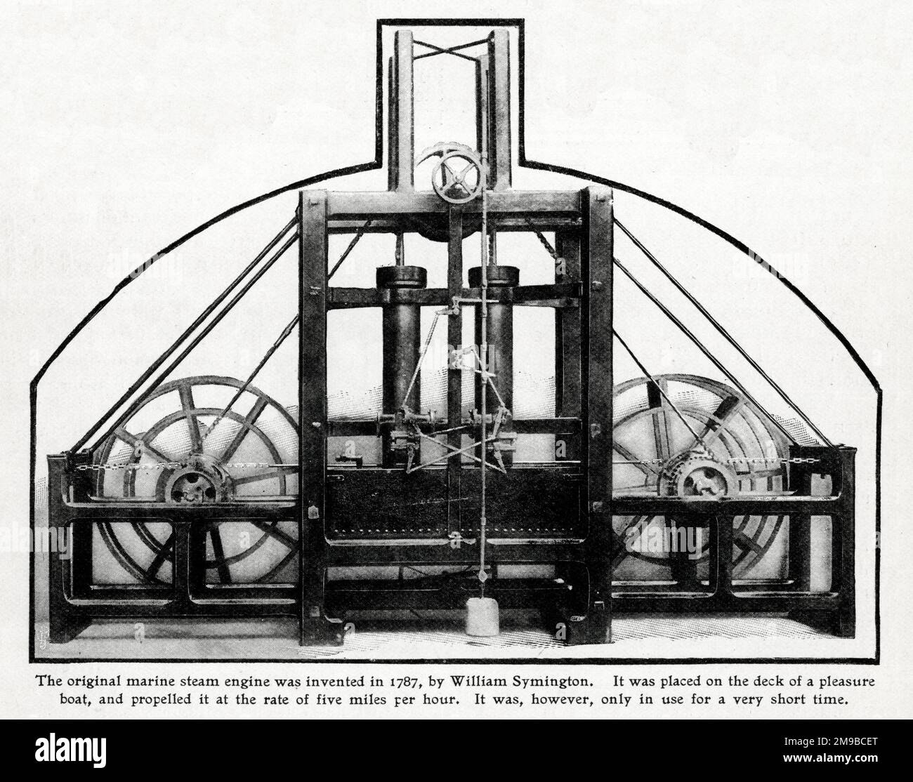 L'originale motore marino a vapore inventato da William Symington, 1787, collocato sul ponte di una barca da diporto, produce una velocità di cinque miglia all'ora. Foto Stock