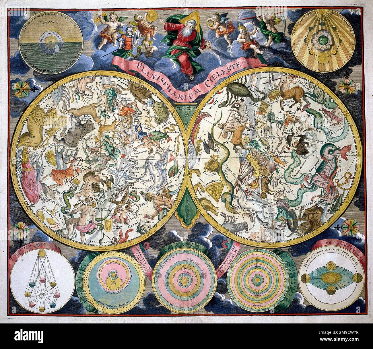 18th ° secolo Celestial Star Map - Planisphaerium Coeleste Foto Stock