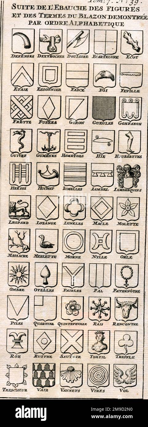 Spiegazione dei simboli utilizzati in Eraldry - foglio 2 Foto Stock