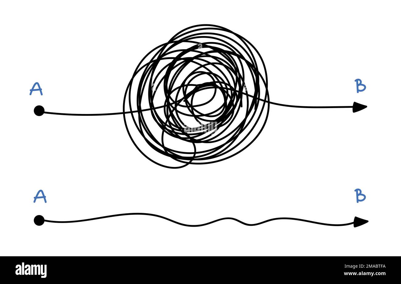 Concetto di modo complesso. Percorso semplice e difficile, percorso facile e complicato. Linea di percorso breve o veloce. Mantenere il punto nella mappa.illustrazione isolata del vettore Illustrazione Vettoriale