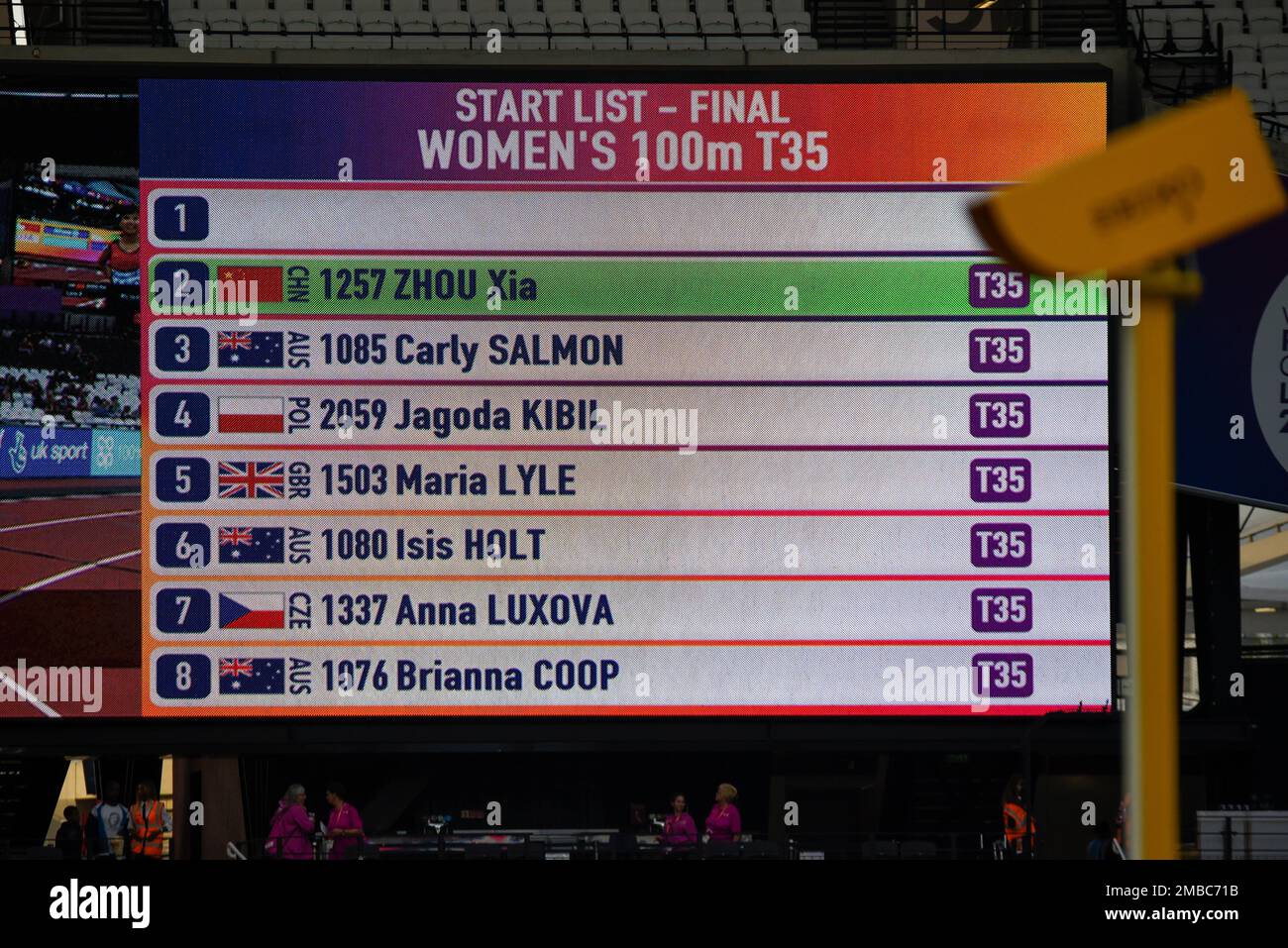 Start list per la finale femminile 100m T35 al Campionato Mondiale di Para Athletics 2017 allo Stadio Olimpico di Londra, Regno Unito. Evento sportivo internazionale Foto Stock