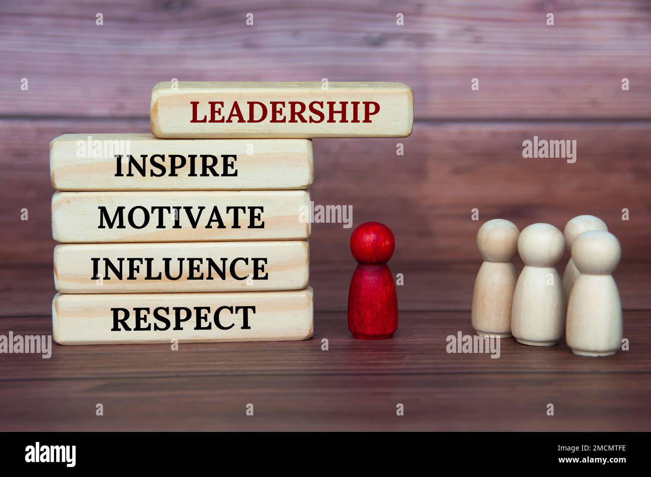 Concetto di leadership - Leadership, ispirare, motivare, influenzare e rispettare il testo su blocchi di legno con sfondo rosso e bianco figura di legno. Foto Stock