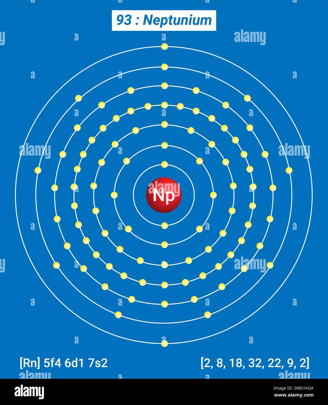 NP Neptunio, Tavola periodica degli elementi, struttura a guscio del Neptunio Illustrazione Vettoriale
