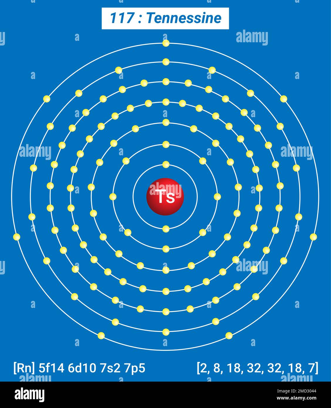 TS Tennessine, Tavola periodica degli elementi, struttura a guscio di Tennessine - elettroni per livello di energia Illustrazione Vettoriale
