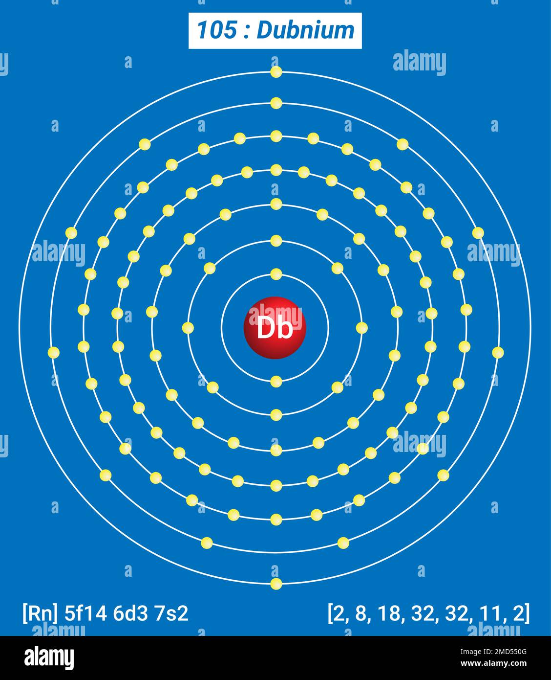 DB Dubnium, Tavola periodica degli elementi, struttura shell di Dubnium - elettroni per livello di energia Illustrazione Vettoriale