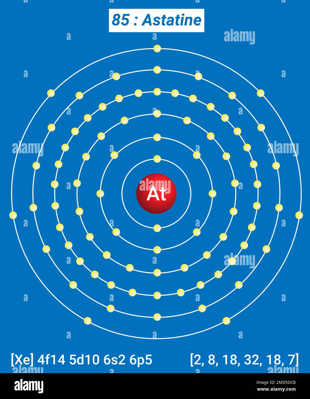Tavola periodica degli elementi, struttura a guscio dell'astatina AT - elettroni per livello di energia Illustrazione Vettoriale