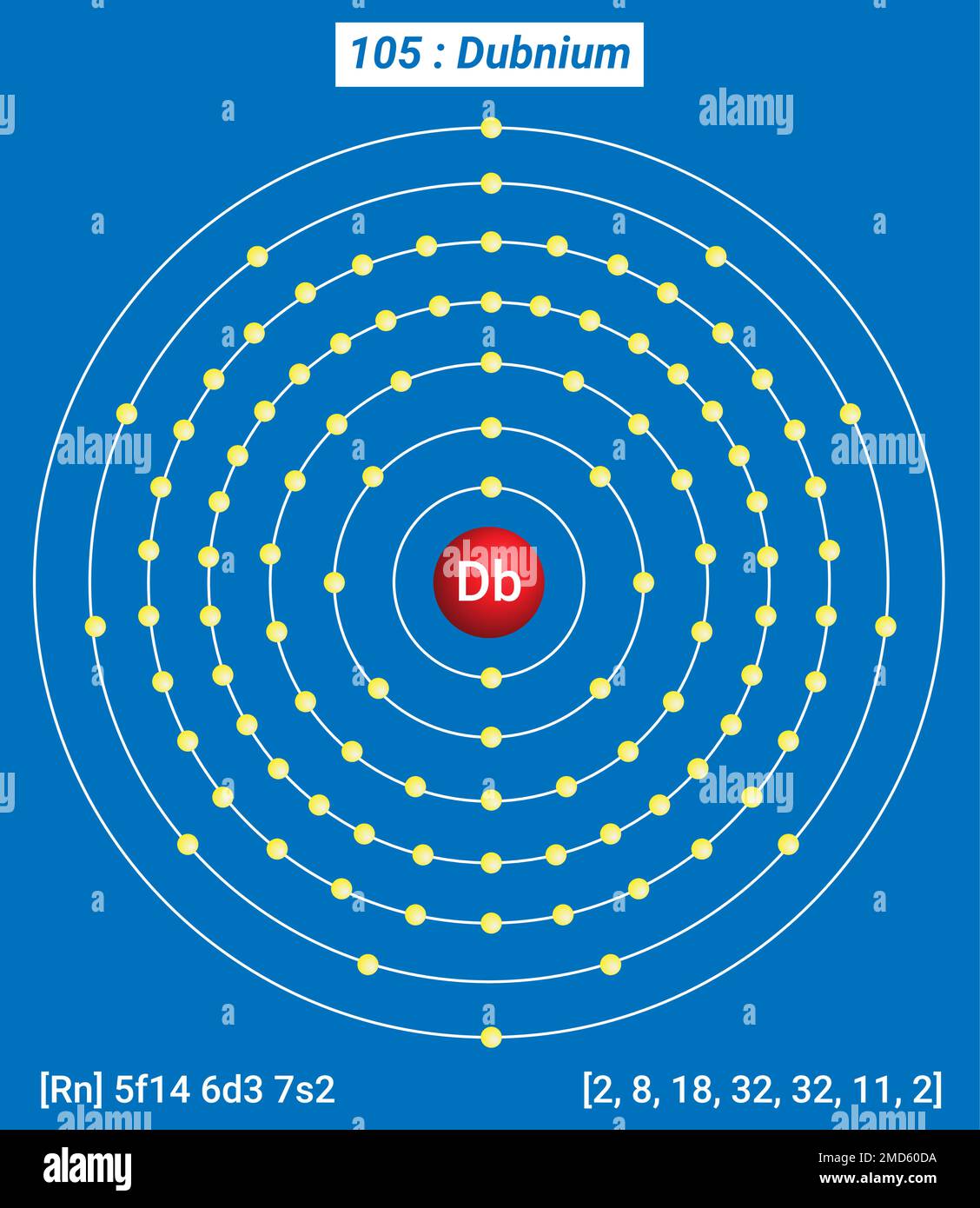 DB Dubnium Element Information - fatti, Proprietà, tendenze, usi e comparazioni Tavola periodica degli elementi, struttura Shell del Dubnium - elettroni Illustrazione Vettoriale