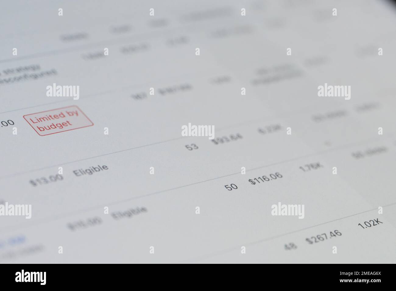 New york, USA - 23 gennaio 2022: Budget limitato per gli annunci google sullo schermo del dispositivo Vista ravvicinata sfondo Foto Stock