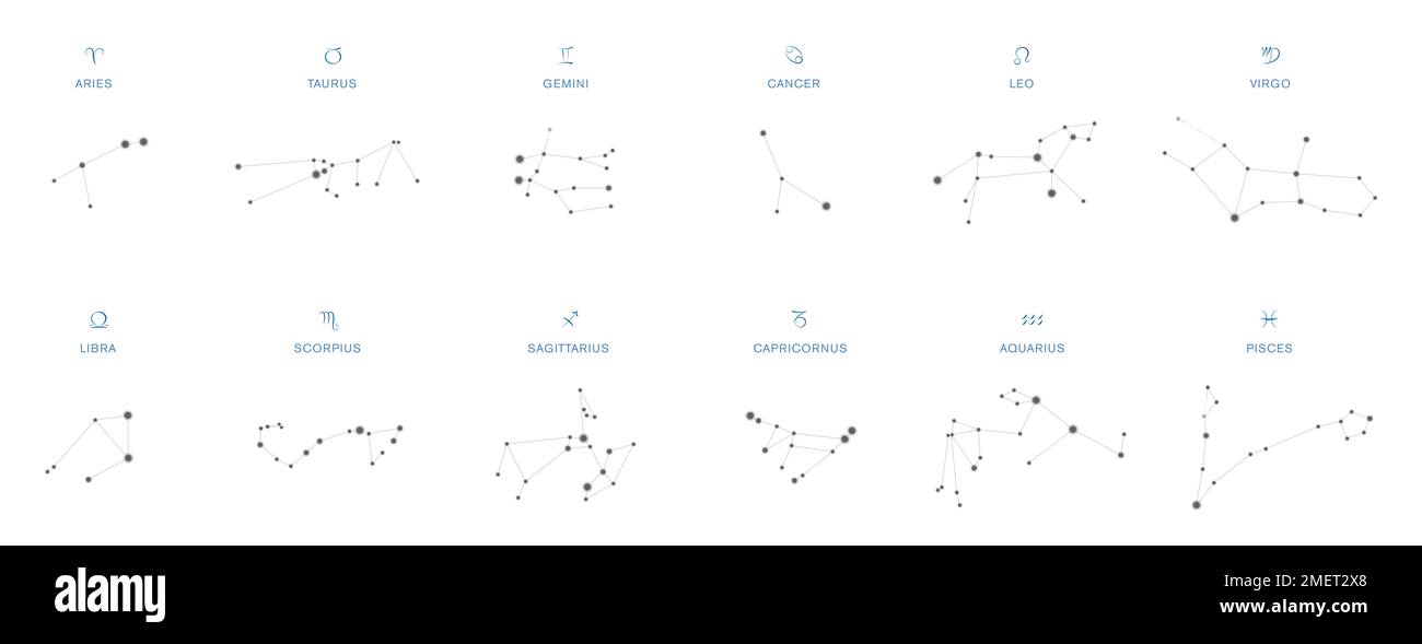 Costellazioni, schemi astronomici che rappresentano i dodici simboli astrologici. Segni dello zodiaco sulla sfera celeste, stelle visibili. Foto Stock