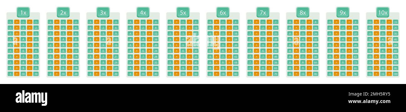 Tabella di moltiplicazione da 1 a 10, blocchi di numeri colorati. Illustrazione vettoriale. Illustrazione Vettoriale