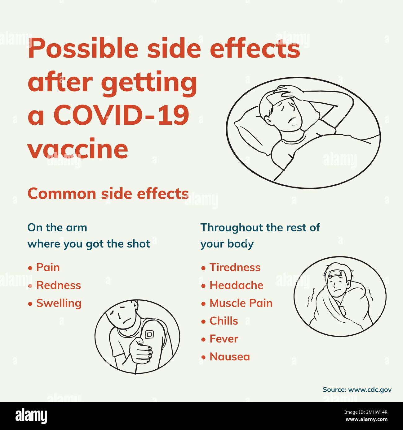 Coronavirus Instagram vettore modello, possibili effetti indesiderati dopo aver ottenuto il vaccino Illustrazione Vettoriale