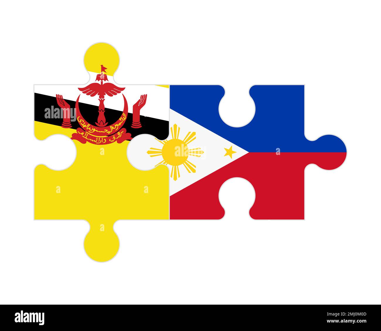 Puzzle connesso di bandiere di Brunei e Filippine, vettore Illustrazione Vettoriale
