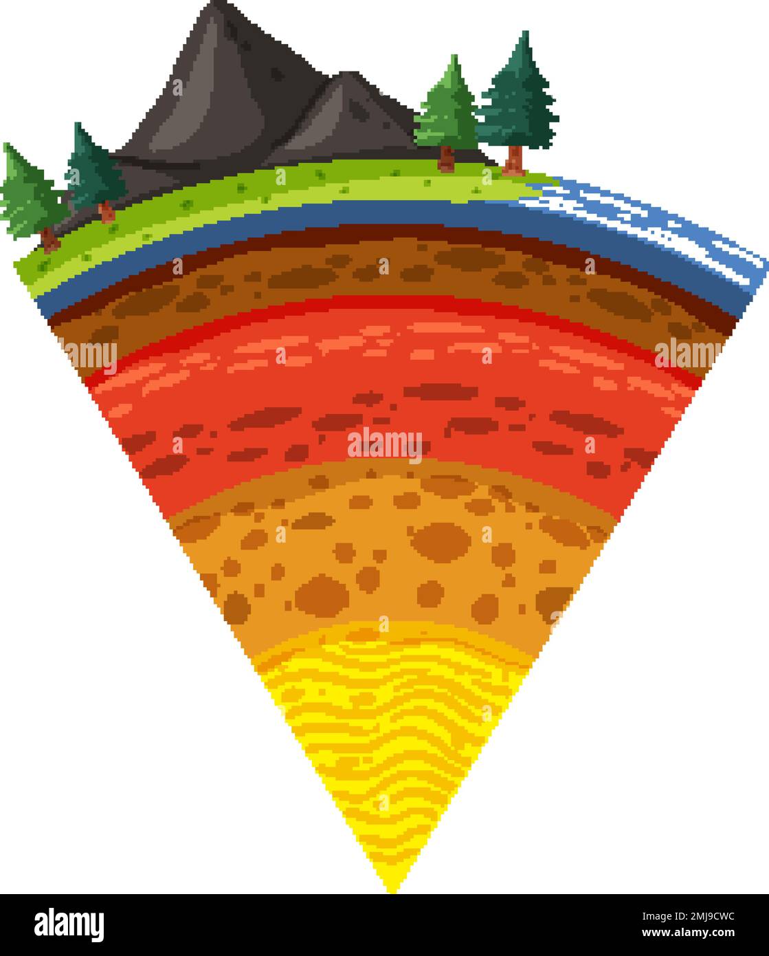 Quattro strati dell'illustrazione della messa a terra Illustrazione Vettoriale