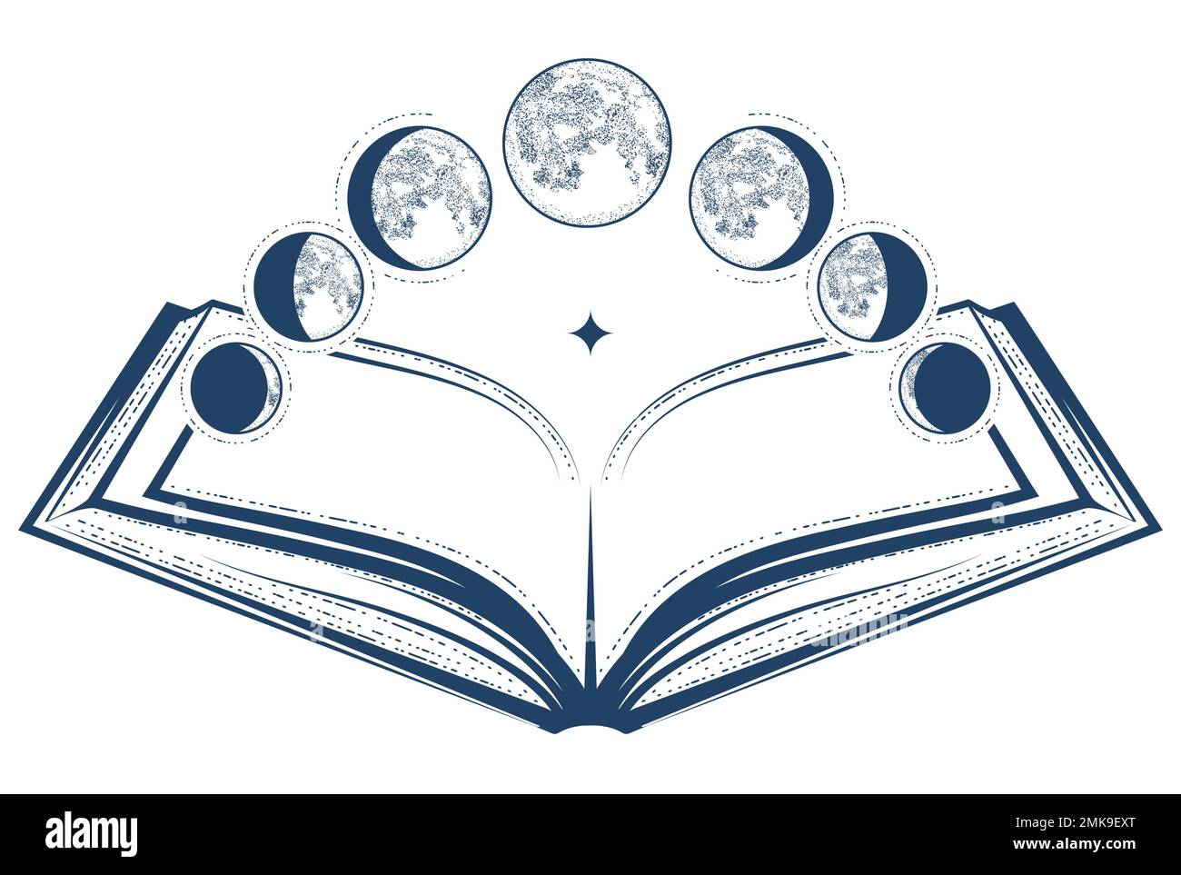 Libro di sogno aperto e fasi lunari, fase della luna, astrologia e conoscenza oroscopo, oniromanza, stregoneria e predizione, vettore Illustrazione Vettoriale
