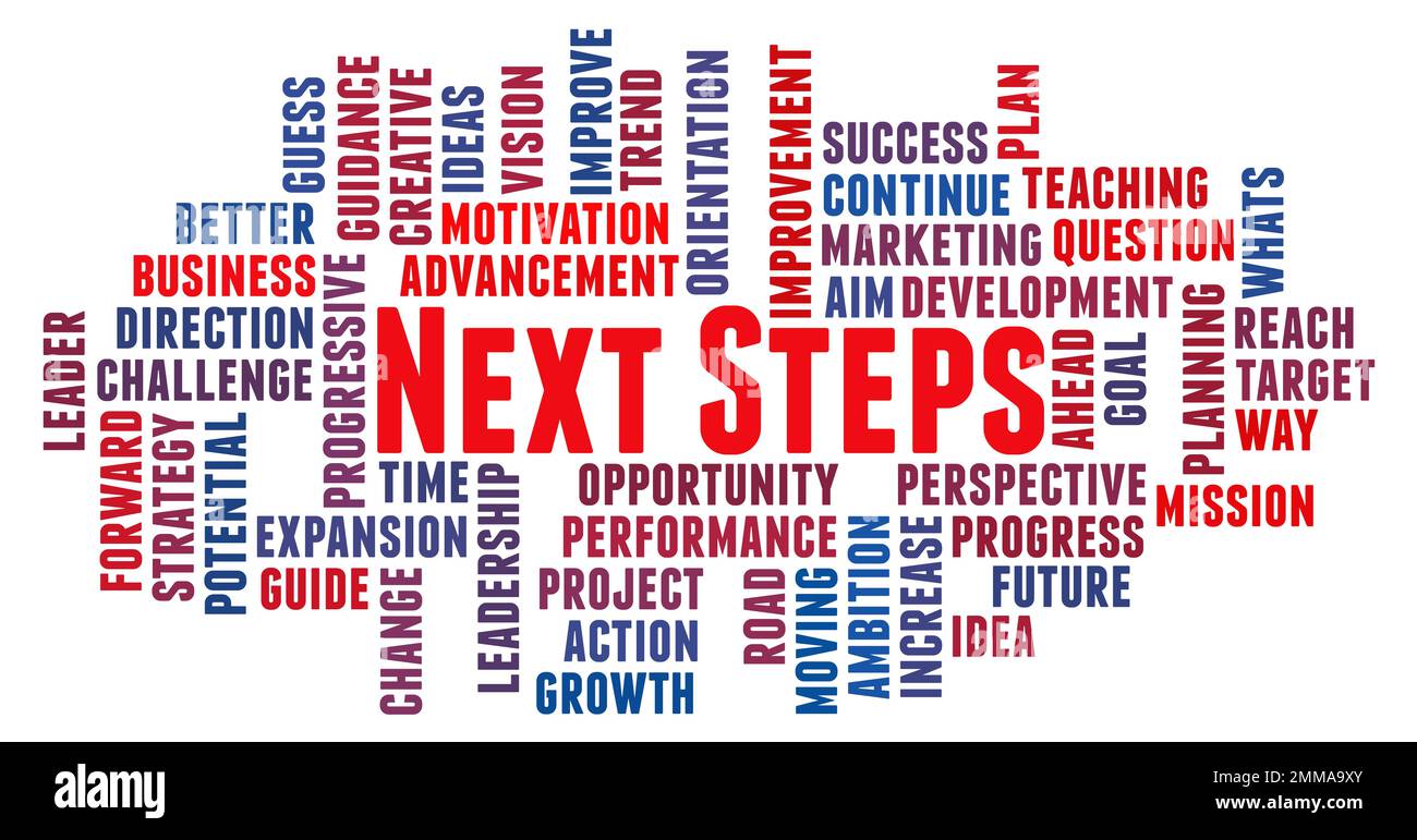 Passi successivi concetto di nuvola di parole su sfondo bianco. Foto Stock